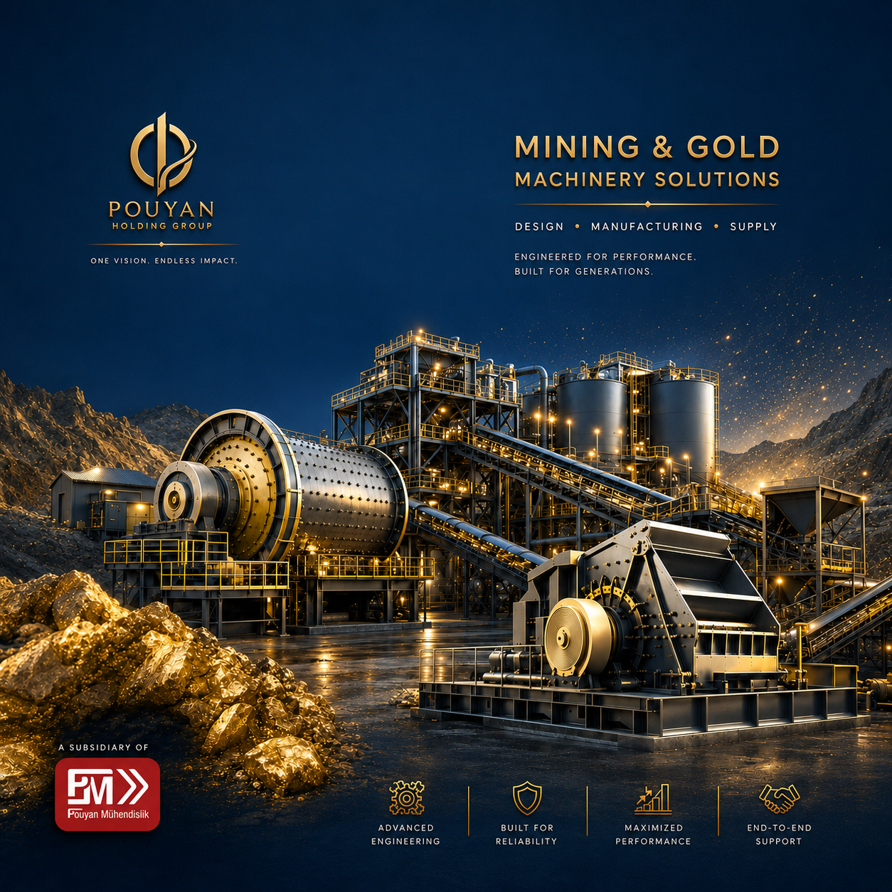 Design, Manufacturing & Supply of Mining and Gold Processing Machinery